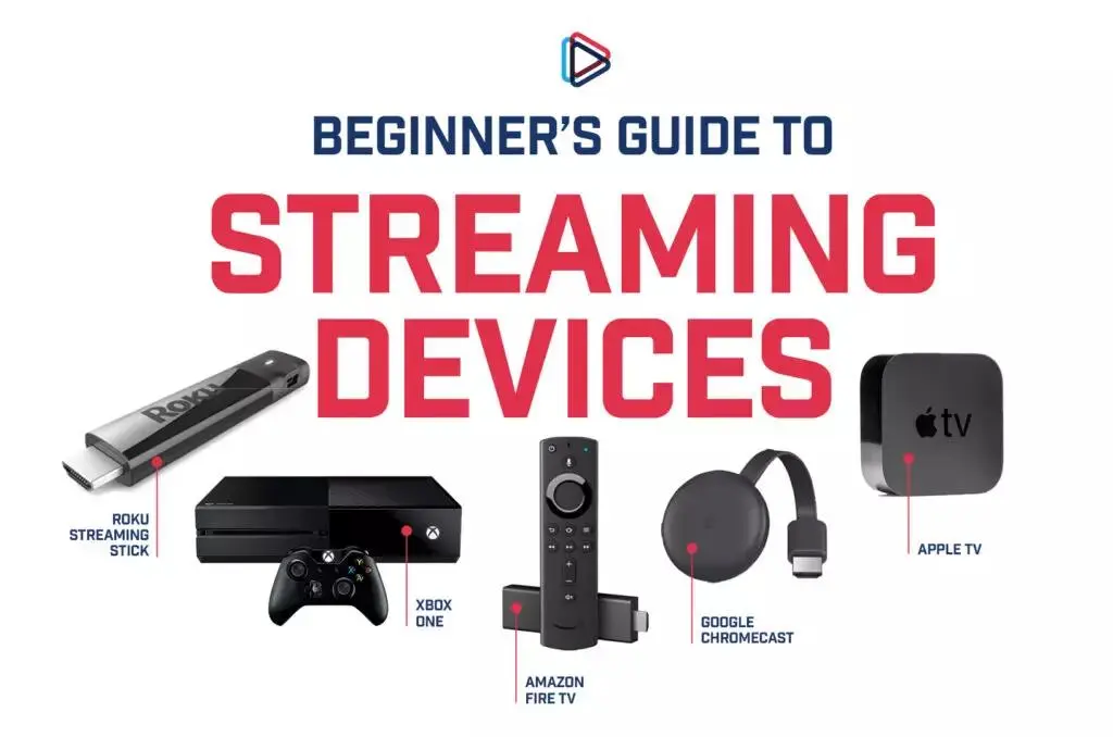 IPTV Blueshark Streaming Device Setup Tips for Beginners